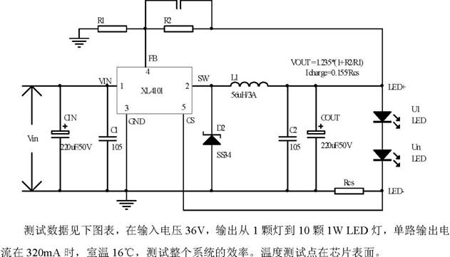 XL4101LED(q)(dng)оƬ